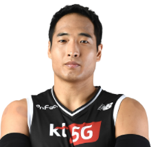 https://img.hbfangqiu.com/img/basketball/player/092b7f37e497076e39c097c719c4162a.png