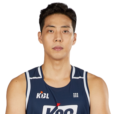 https://img.hbfangqiu.com/img/basketball/player/11c3b488f959422e2fa722ae18b63ecd.png