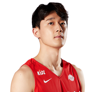 https://img.hbfangqiu.com/img/basketball/player/735b1e7056d733963952d4932d7f182a.png