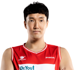 https://img.hbfangqiu.com/img/basketball/player/7866455304a016c6b1632c3e30ec7d1b.png