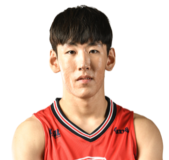 https://img.hbfangqiu.com/img/basketball/player/7ebcc29d43e95ec10579a5d60ca6dc54.png