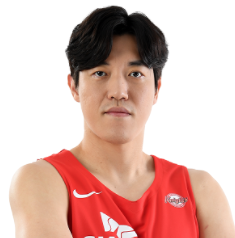 https://img.hbfangqiu.com/img/basketball/player/80406905c35c05f30ba674b4d6573fe0.png