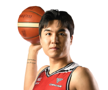 https://img.hbfangqiu.com/img/basketball/player/8bbadf417802217a4e795e83b2cac5e2.png