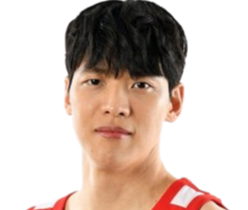 https://img.hbfangqiu.com/img/basketball/player/920ed94f264f1da35bbda436da1ce42b.png