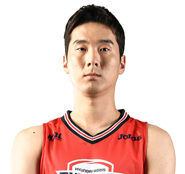 https://img.hbfangqiu.com/img/basketball/player/d41f9b6a7437394b1f17e3430736cf31.png