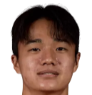 https://img.hbfangqiu.com/img/football/player/0dacb037b200881ddcfcdc63980a5055.png