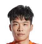 https://img.hbfangqiu.com/img/football/player/3d7e4db4014869ef011cfddb22dd442b.png