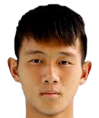 https://img.hbfangqiu.com/img/football/player/40053791bfa6ee60e31d73f9d0362848.png